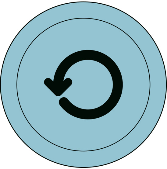 GoBackup