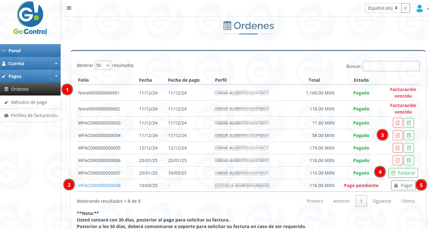 ordenes
